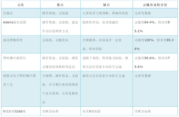 /uploads/image/2021/01/13/1610356395206050400_副本.png 1610356395206050400_副本.png
