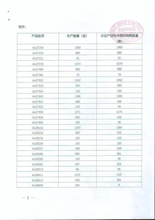 6f3a3c33bb09404ca518cf3c550dadd6_副本.jpg