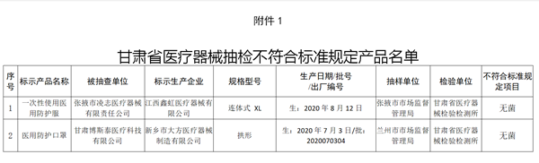 /uploads/image/2021/01/14/微信图片_20210114174452_副本.png 微信图片_20210114174452_副本.png