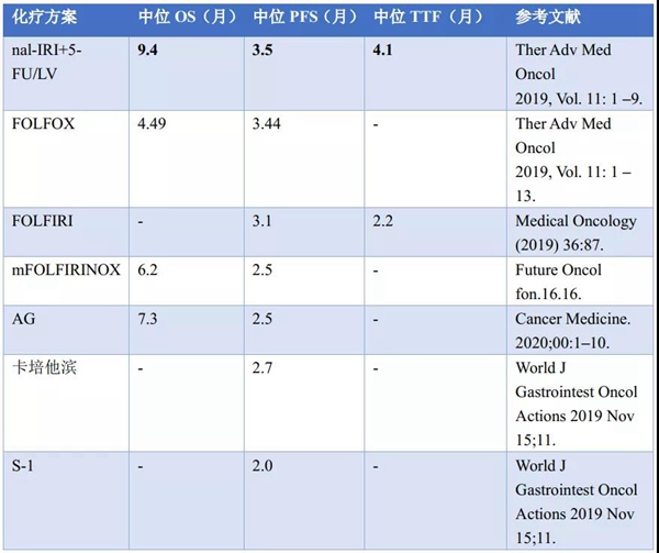 表.jpg