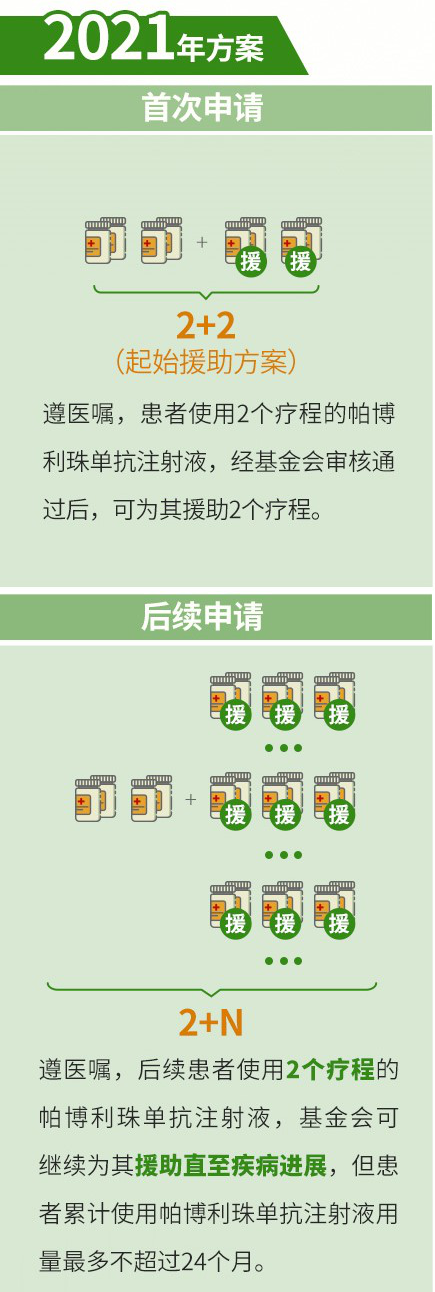 方案.png