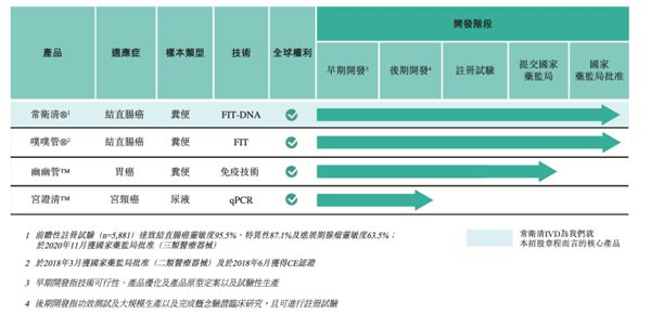 诺辉4.png