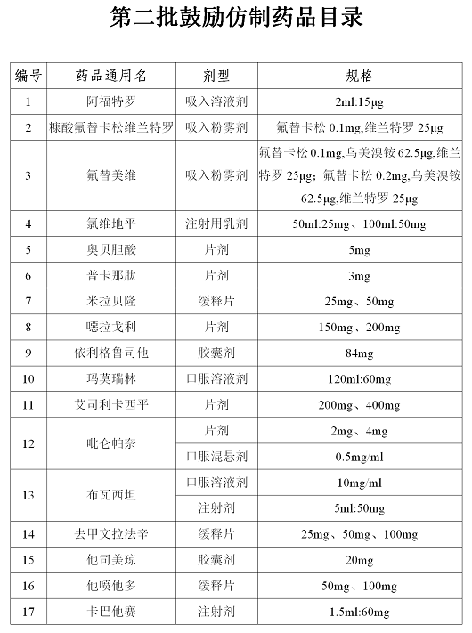 /uploads/image/2021/03/22/微信图片_20210322172725.png 微信图片_20210322172725.png