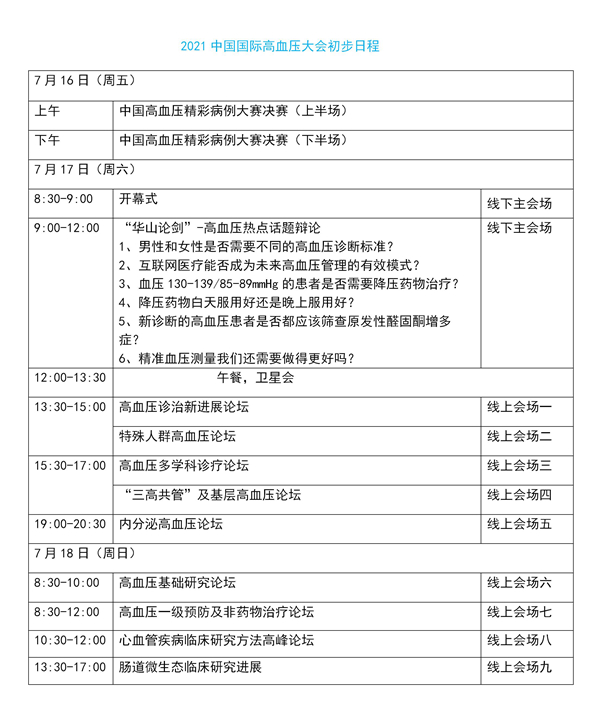 （会议通知）2021中国国际高血压大会-0524(1)_05.jpg