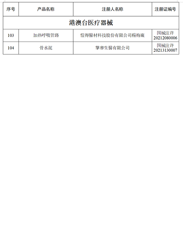 /uploads/image/2021/06/18/133f48e6897e25368b83b1e113719be7.png 微信图片_20210618095158.png