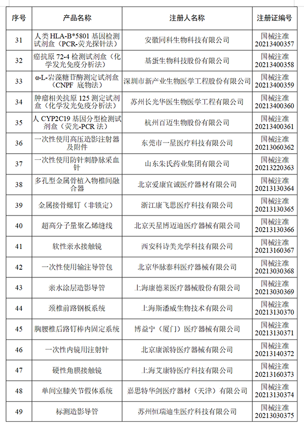/uploads/image/2021/06/18/3efdde131801ca8c76f82ad483babe96.png 微信图片_20210618095143.png
