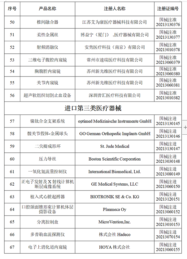 /uploads/image/2021/06/18/48141bf8155b5eab026ebf3595941ab2.png 微信图片_20210618095147.png