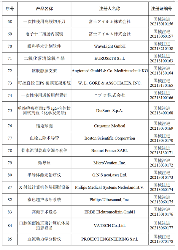 /uploads/image/2021/06/18/58d91a2026e34437fc9cb8d76edbe46e.png 微信图片_20210618095150.png