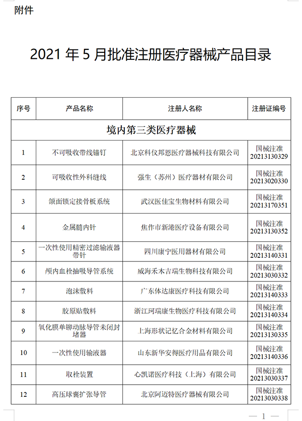 /uploads/image/2021/06/18/5963e4919d6eb4973cab299492b1cddd.png 微信图片_20210618095134.png