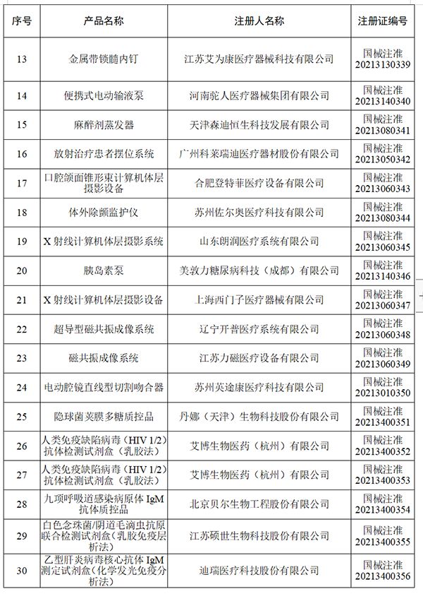 /uploads/image/2021/06/18/c49a22dd210497846e71657bc0c8bb19.png 微信图片_20210618095139.png
