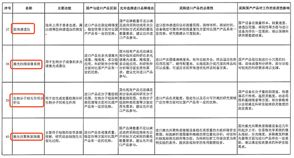 /uploads/image/2021/07/05/0fad975d3fc6ab71ed5959a77de6f8f3.png 微信图片_20210705113039.png