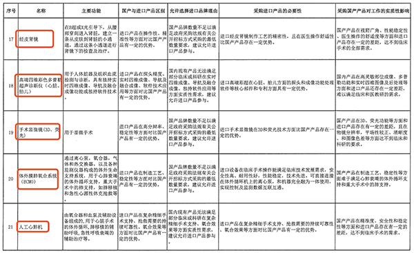 /uploads/image/2021/07/05/289b74bbdd524bf040bf35972d4fb88b.png 微信图片_20210705113022.png