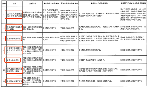 /uploads/image/2021/07/05/2f63d2086ec495f22818c7f75721e3cc.png 微信图片_20210705113013.png