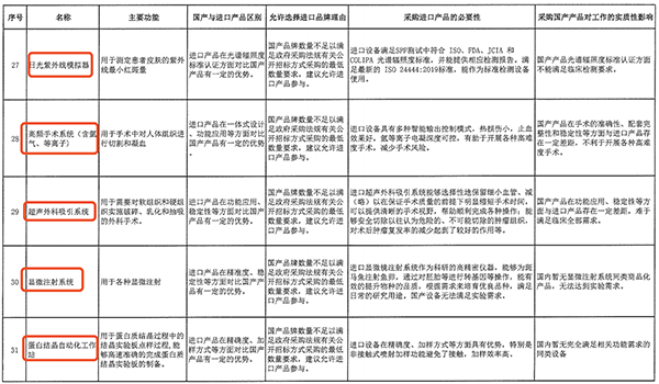 /uploads/image/2021/07/05/7294383da7f3de0cc795c88a6b1214a5.png 微信图片_20210705113030.png