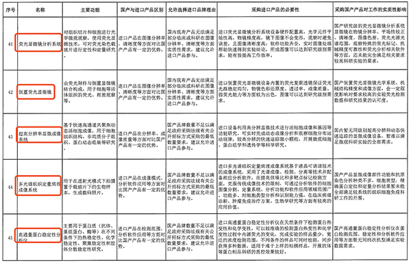 /uploads/image/2021/07/05/a7abcc1a90050860e53519c94d55cf24.png 微信图片_20210705113043.png
