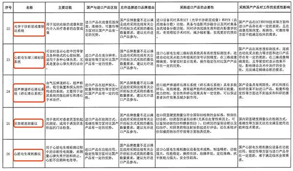 /uploads/image/2021/07/05/af0753606686fa375280fcad5ebf6378.png 微信图片_20210705113026.png