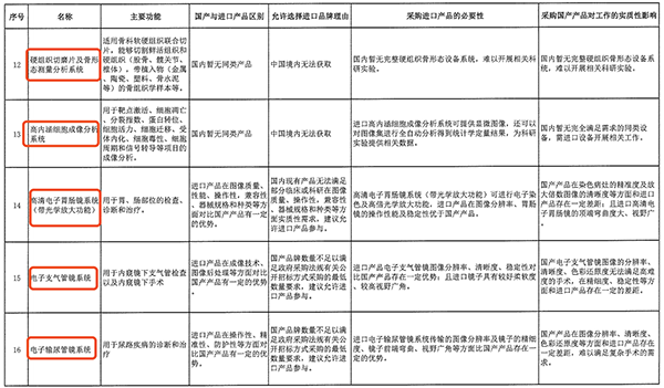 /uploads/image/2021/07/05/bb2f2263db7ea4b66c0e92f6d4f24b73.png 微信图片_20210705113018.png