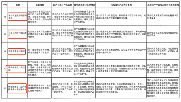 /uploads/image/2021/07/05/f8c9d34a4c6755dde9a13e3b08865c2d.png 微信图片_20210705113034.png