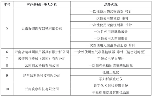 /uploads/image/2021/07/08/160f68322d61732514b3cf4702e3e099.png 微信图片_20210708142719.png