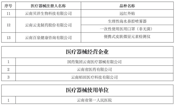 /uploads/image/2021/07/08/75f9d287dba500f03ae9bc4744a897b8.png 微信图片_20210708142724.png