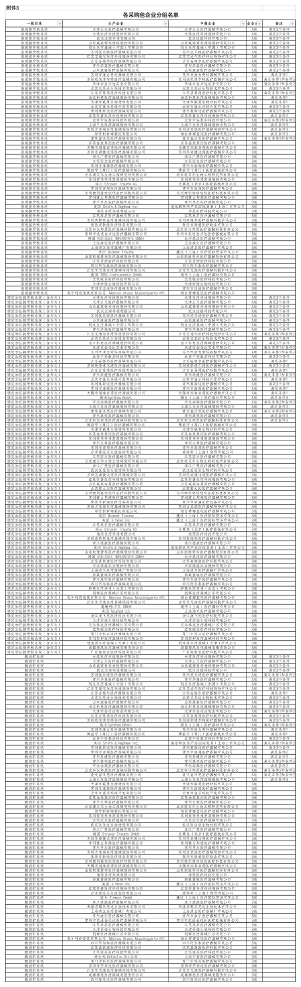 /uploads/image/2021/07/15/3896f7a19b2ffeca20bed8b8ff7f56d2.png 微信图片_20210715110603.png