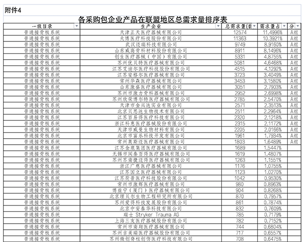 /uploads/image/2021/07/15/5b8f80e28c518ad65658a1179fe2f28e.png 微信图片_20210715110530.png
