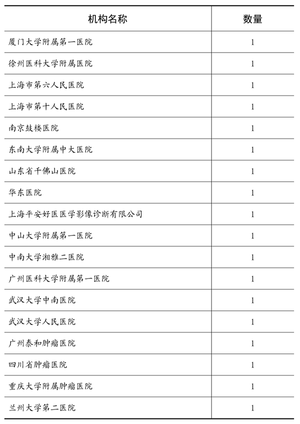 /uploads/image/2021/08/02/4a6cedd5de035ed191665048dd23ea26.png 微信图片_20210802093244.png