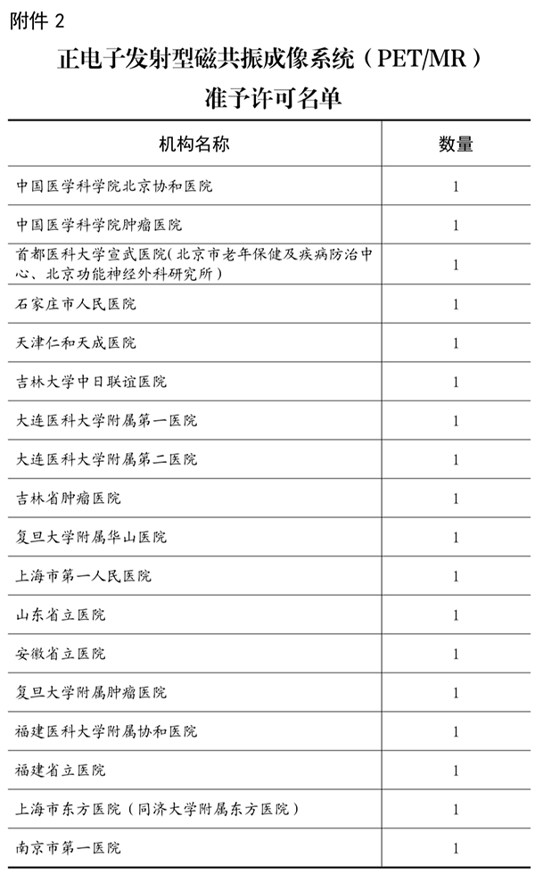 /uploads/image/2021/08/02/cf8bae0b10c8761a0981360b271b4e4c.png 微信图片_20210802093240.png