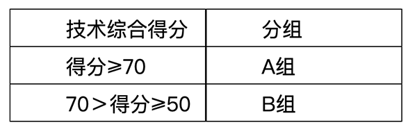 微信图片_20210826165315.png