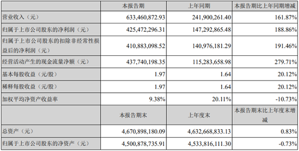 /uploads/image/2021/08/26/2c4fed7477003cb3c3414c911650b4c9.png 微信图片_20210826143126.png