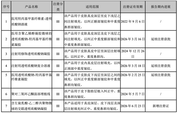 /uploads/image/2021/08/26/893415760a8f1459040db0842cb6a743.png 微信图片_20210826143130.png