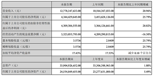 微信图片_20210827100035.png
