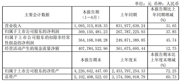 /uploads/image/2021/08/30/091e288ff2caa96aef4ae64ec262bac8.png 微信图片_20210830102955.png