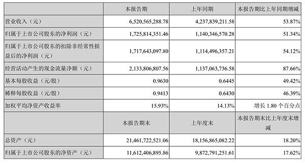 /uploads/image/2021/08/30/9de827f90955b2f7a21ff5daa258674f.png 微信图片_20210830100757.png