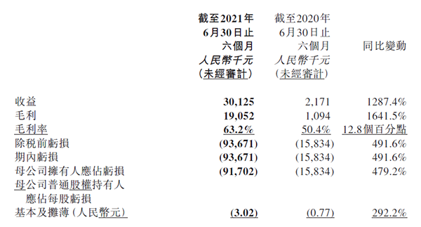 /uploads/image/2021/08/31/fbfcaf6c1b02ceeefec6f0a63dbdd208.png 微信图片_20210831132721.png