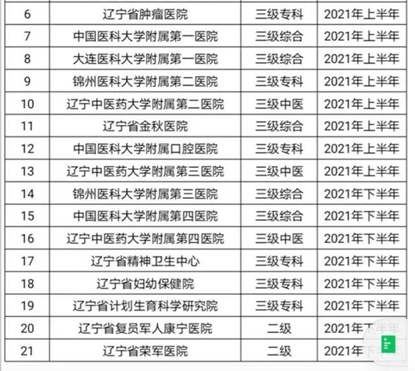 /uploads/image/2021/09/07/47445dfc26084c0e990813deac6f1c86.png 微信图片_20210907113115.png