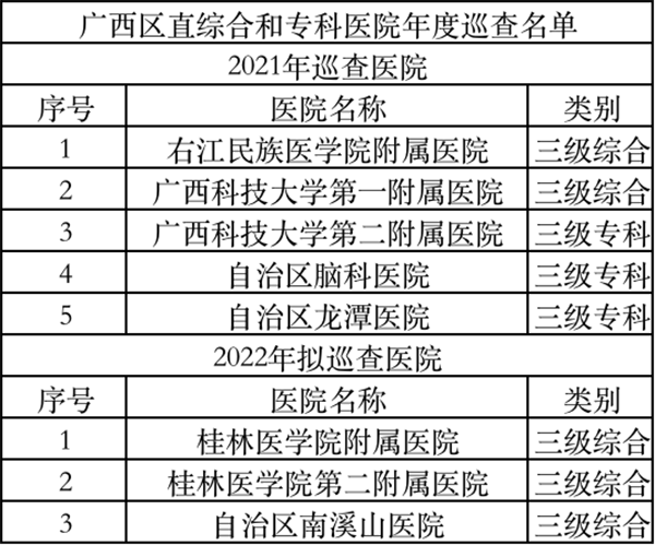 /uploads/image/2021/09/07/5f1a1322aa68c56519f26f8c7faf1ea5.png 微信图片_20210907113120.png