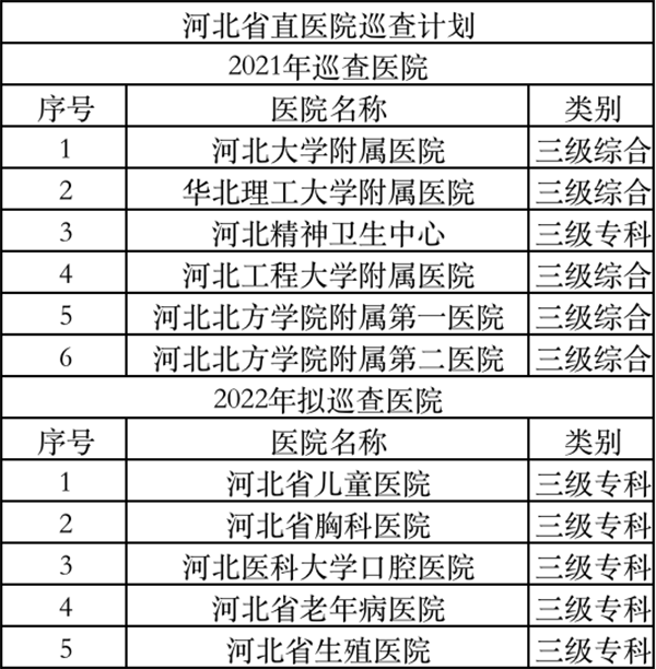 /uploads/image/2021/09/07/800d9bb8e68a12c291007a5a1594e389.png 微信图片_20210907113109.png