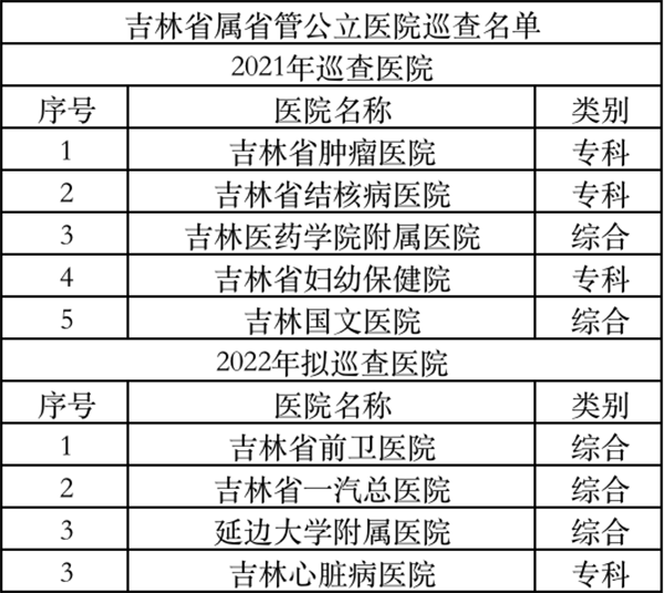 /uploads/image/2021/09/07/f1eaf9cf87fd4f13a15a0922d288251f.png 微信图片_20210907113127.png