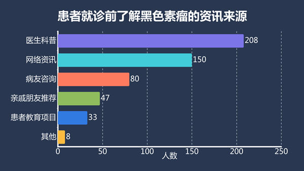 黑色素5.jpg