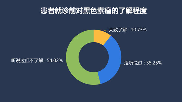 黑色素6.jpg