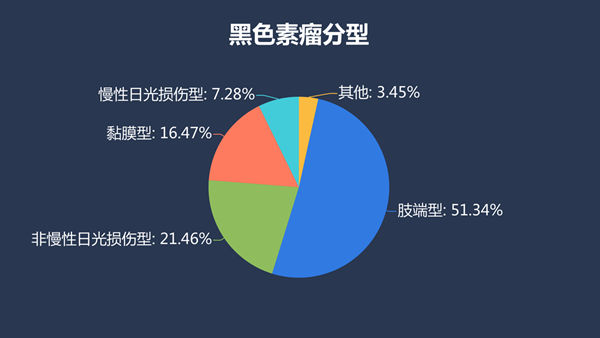 黑色素8.jpg