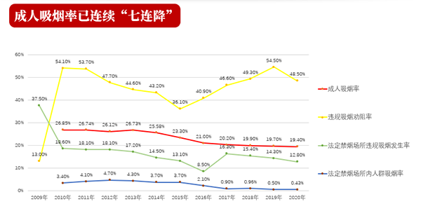/uploads/image/2021/12/06/3171ca7397178e0e6ff880edcca7ce3a.png 图片17.png
