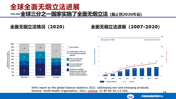 /uploads/image/2021/12/06/4af425696b3321525d28af63a48b8158.png 图片13.png