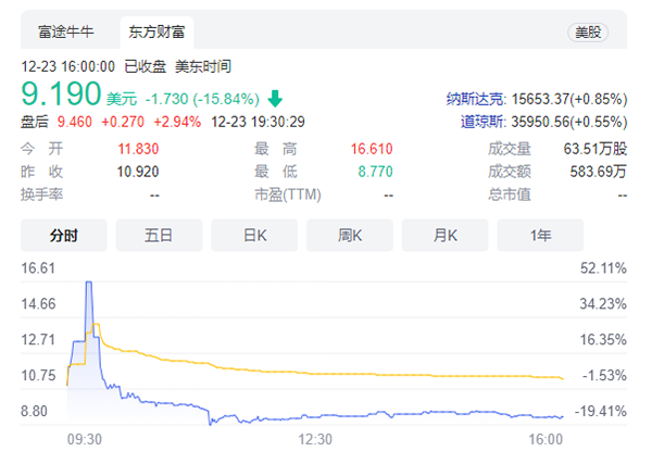 /uploads/image/2021/12/28/fd8b50de00f8cbc827ac739d8812c1b2.png 微信图片_20211228133123.png