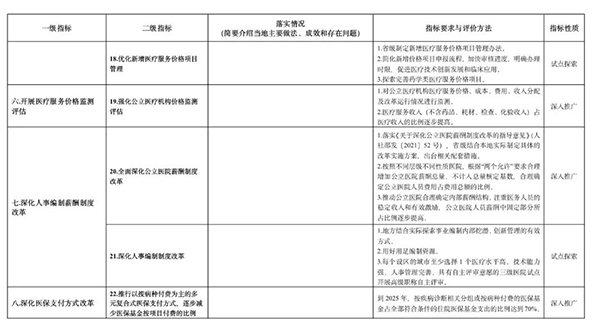 /uploads/image/2021/12/31/487d8358f640ffc772bc09c371a4a2d2.jpg 微信图片_20211231150807.jpg