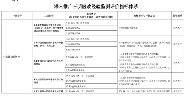 /uploads/image/2021/12/31/48f9848bae1a46888130bea56afef290.jpg 微信图片_20211231150753.jpg
