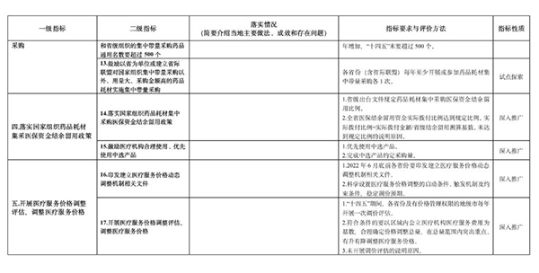 /uploads/image/2021/12/31/5a8c54fa5a5a1e8657f758a9afeadf6f.jpg 微信图片_20211231150803.jpg