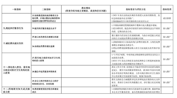 /uploads/image/2021/12/31/62a8f78e7cbf657034aa0b9222360952.jpg 微信图片_20211231150811.jpg