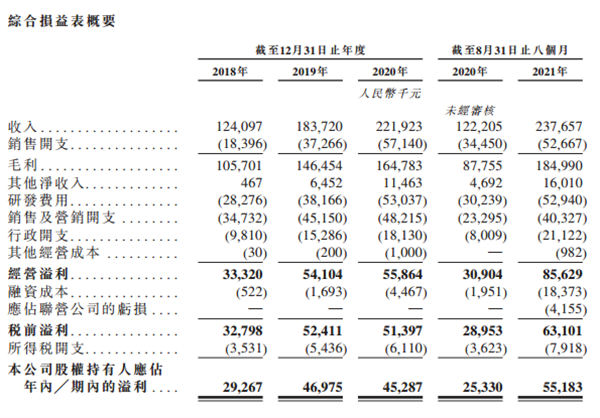 /uploads/image/2021/12/31/87c5f2b2b027864c29c6effb99886aa1.png 微信图片_20211231151500.png